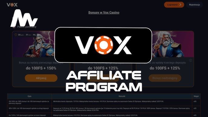 VOX Casino — Przewodnik po ofercie, promocjach i bezpieczeństwie